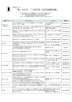 おすすめ本リスト - 慶應義塾大学日吉メディアセンター