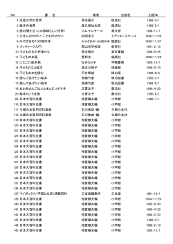 NO 書 名 著者 出版社 出版年 4 児童文学の世界 西本