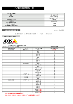 PoE動作確認製品一覧