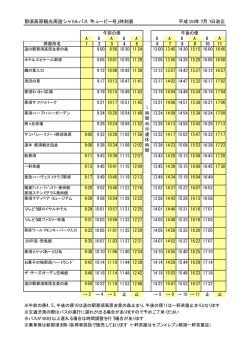 那須高原観光周遊シャトルバス「キュービー号」時刻表 平成20年7月1日