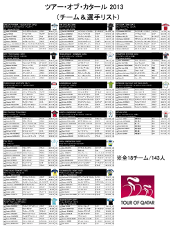 チーム＆選手リスト - J Sports
