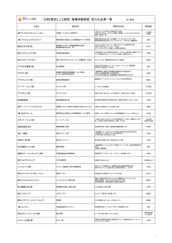 職場体験実習受入れ企業一覧を更新しました。(PDF:360KB)