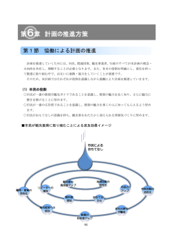 【第6章】 （PDF：391KB）