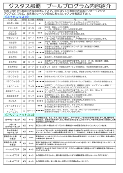 ジスタス那覇 プールプログラム内容紹介