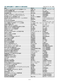 第12回学生選書ツアー選書本リスト（駿河台校舎）