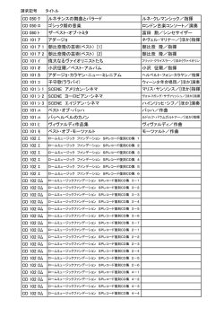 CD 050 ｸ ルネサンスの舞曲とバラード ルネ・クレマンシック／指揮 CD