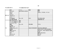 表1 ページ 1 テスト回路を作成するまで 名称 メーカー 型番 備考 電子