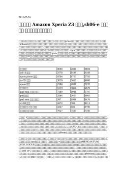 Amazon Xperia Z3 カバー - GEDANKENDOPING Blog
