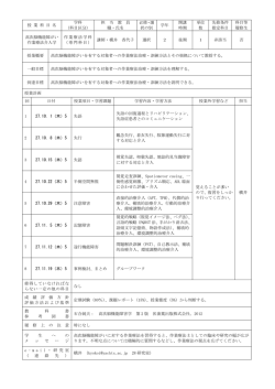高次脳機能障がい作業療法介入学