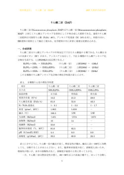 りん酸二安（DAP） - BSI生物科学研究所