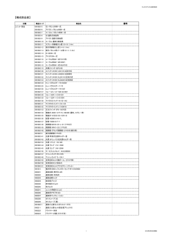 構成部品表 - KIDS MEDICAL, ltd.