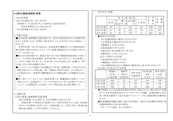 事業報告書 - 燕三条地場産業振興センター