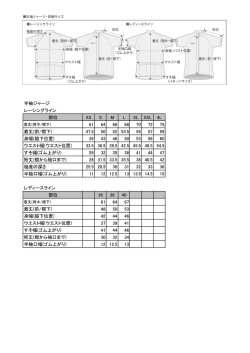 半袖ジャージ・詳細サイズ 身幅（脇下位置） 着丈（背中・襟下） 着丈（前
