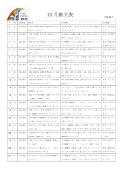 10 月献立表