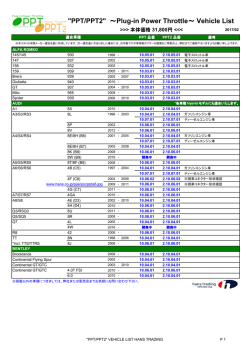 "PPT/PPT2" 適合一覧表
