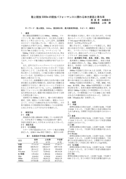 加藤俊介