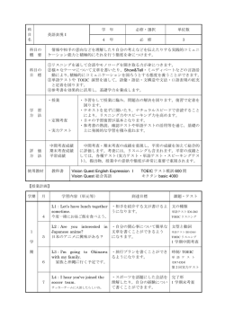 科 学 年 必修・選択 単位数 目 英語表現Ⅰ 名 4 年 必 修 3 科目の 情報