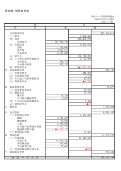 貸借対照表 - JA東京あおば