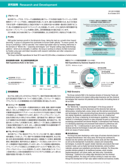 2015年10月現在 - Ajinomoto
