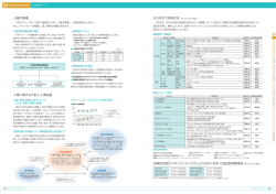 補足データ情報（P38-①～②）