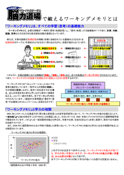で鍛えるワーキングメモリとは