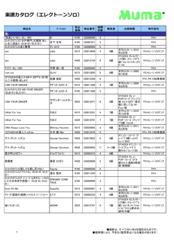 楽譜カタログ（エレクトーンソロ）