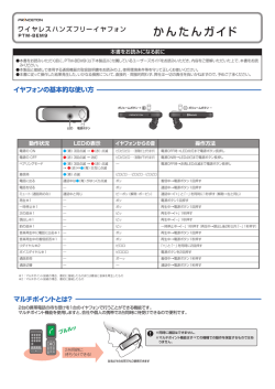 PTM-BEM9 かんたんガイド