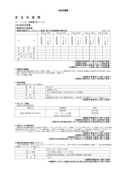 （安全対策課、防災課） （PDF 660.5KB）