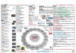 会社概要パンフレットのダウンロード