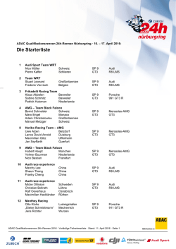 Starterliste - N&uuml;rburgring