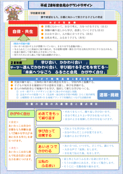 自律・共生 連帯・挑戦