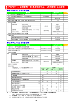 JA住宅ローン 必要書類一覧（基金協会保証） 【事前審査・正式審査 編】