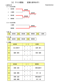 ［3］ テニス競技 記録（成年女子）