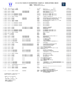 2016年度 薬剤師生涯学習講座 講義日程_160614.xlsx