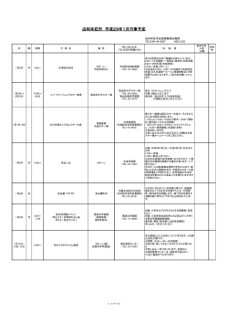 1月行事予定表(PDF文書)