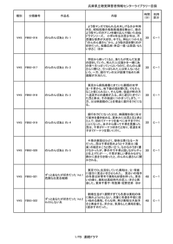 FB 連続ドラマ - 障害者情報ネットワークノーマネット