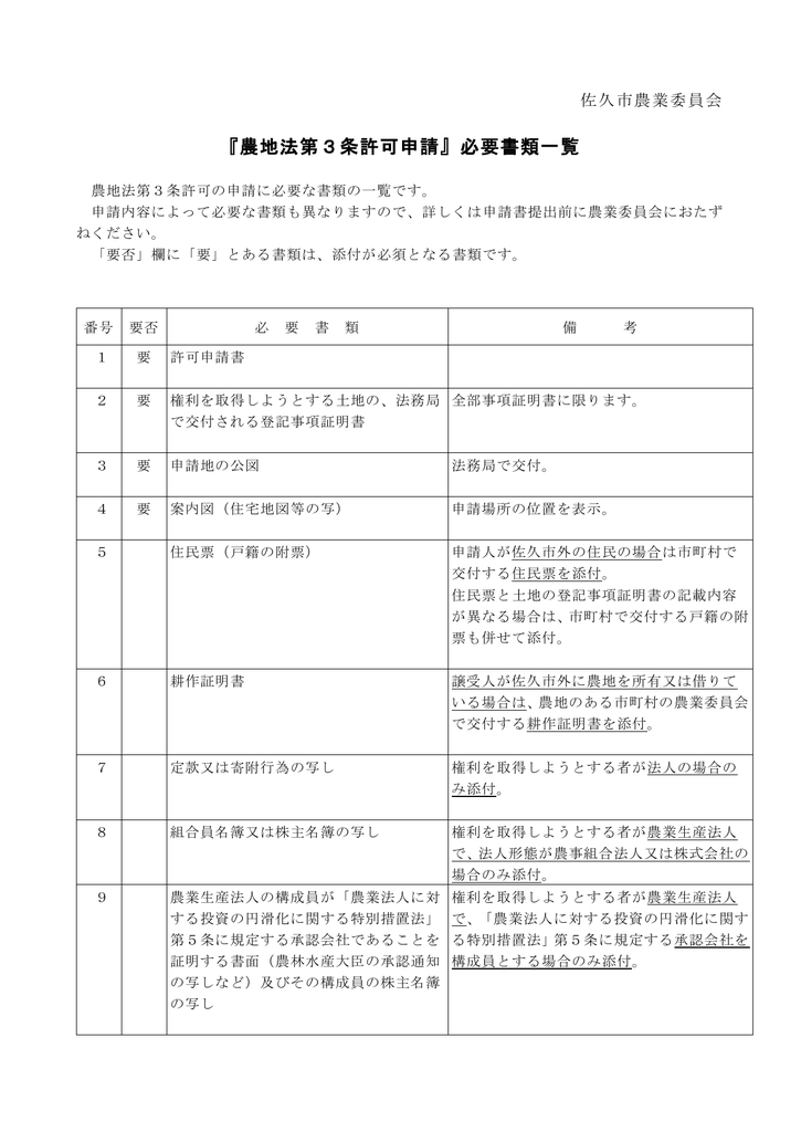 農地法第3条許可申請 必要書類一覧 Pdf 146kb