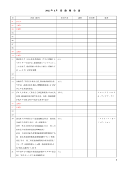 2010年度月別会議所活動リスト