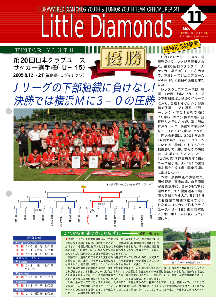 No 11 浦和レッズ