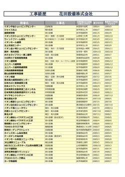 施工実績一覧 - 花田設備株式会社