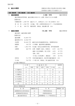 8．歳出の概要 議会諸経費 3660 千円 議員活動費 115260 千