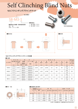 Seーf Cーinching Bーind Nuts