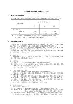 在外選挙人名簿登録状況について - www3.pref.shimane.jp_島根県