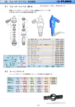 8-1 ウォータースイベル（WS-8） 8-2 ケーシングバンド [8] ウォーター