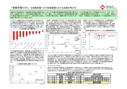 「金融市場NOW」 ⑨金融危機・リスク回避環境における為替の考え方
