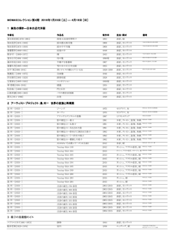 MOMASコレクション MOMASコレクション第4期 2016年1月23日 [土] 年