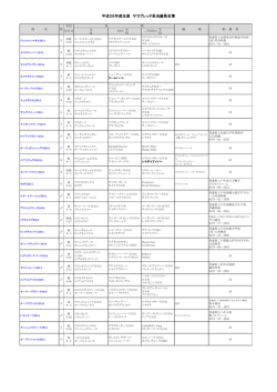平成26年生産サラブレッド系当歳馬名簿（PDFファイルダウンロード）