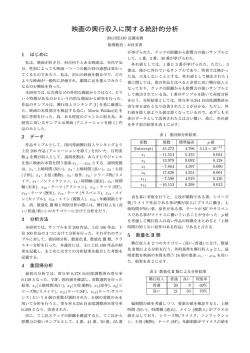 映画の興行収入に関する統計的分析