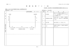 82 休止中の地下埋設配管の漏れの点検期間延長申請