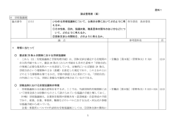 論点整理表（案） 13 労使協議制 論点番号 13(1) いわゆる労使協議制